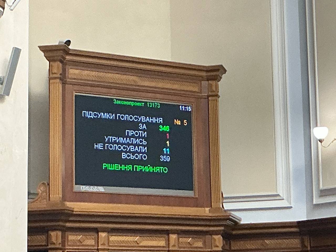 В Україні знову продовжили воєнний стан та мобілізацію: які нові терміни